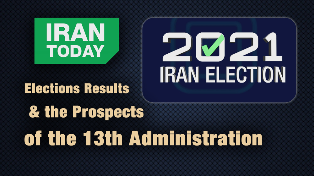 Iran elections 2021; results