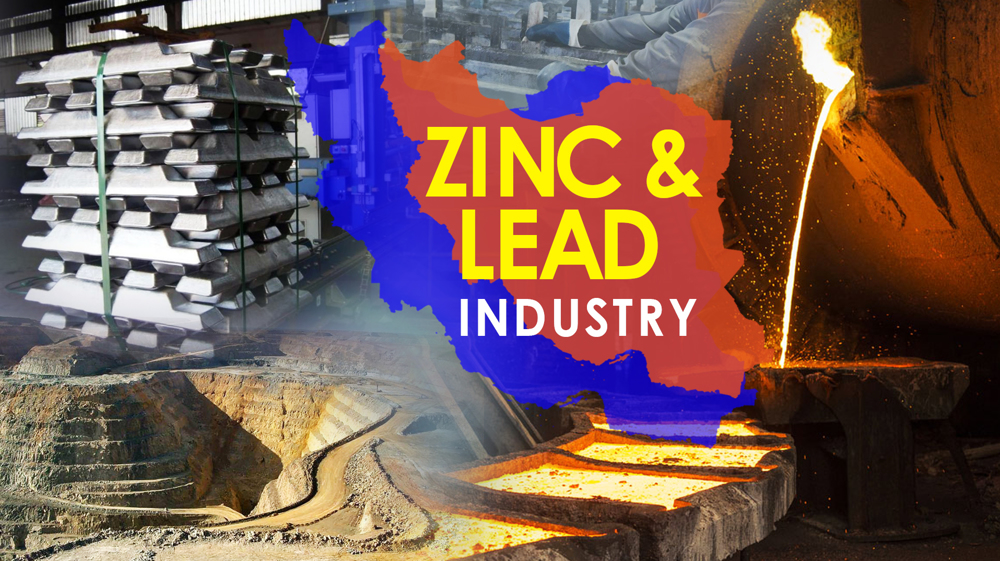 Zinc & lead industry