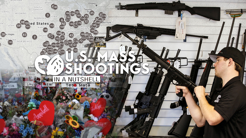 US mass shootings in a nutshell