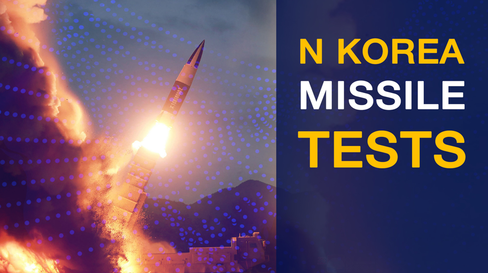 North Korea Missile Tests