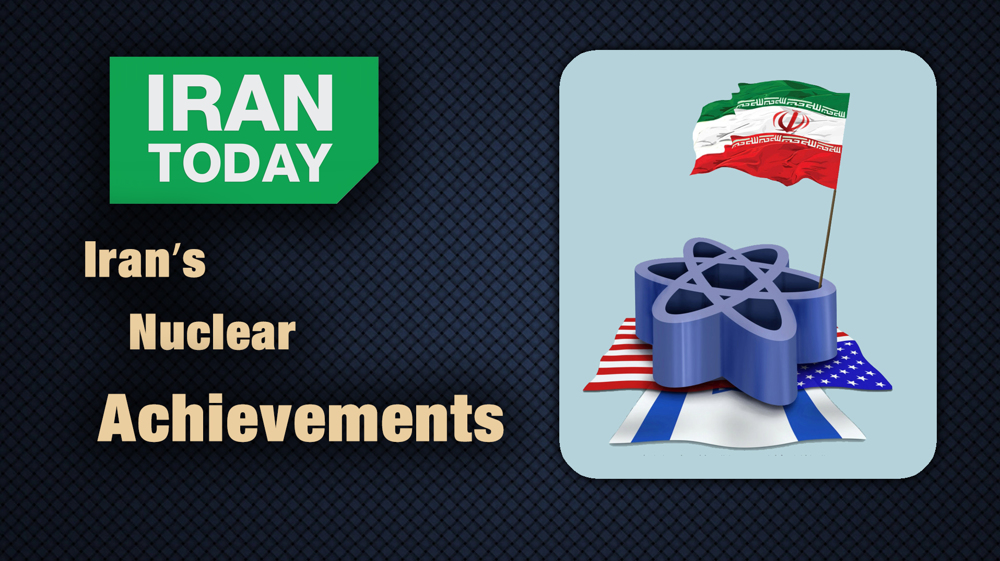 Iran’s nuclear achievements