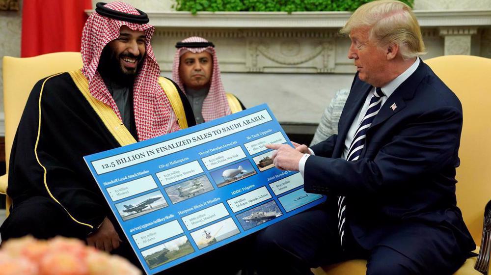 US arms sales to Saudi Arabia