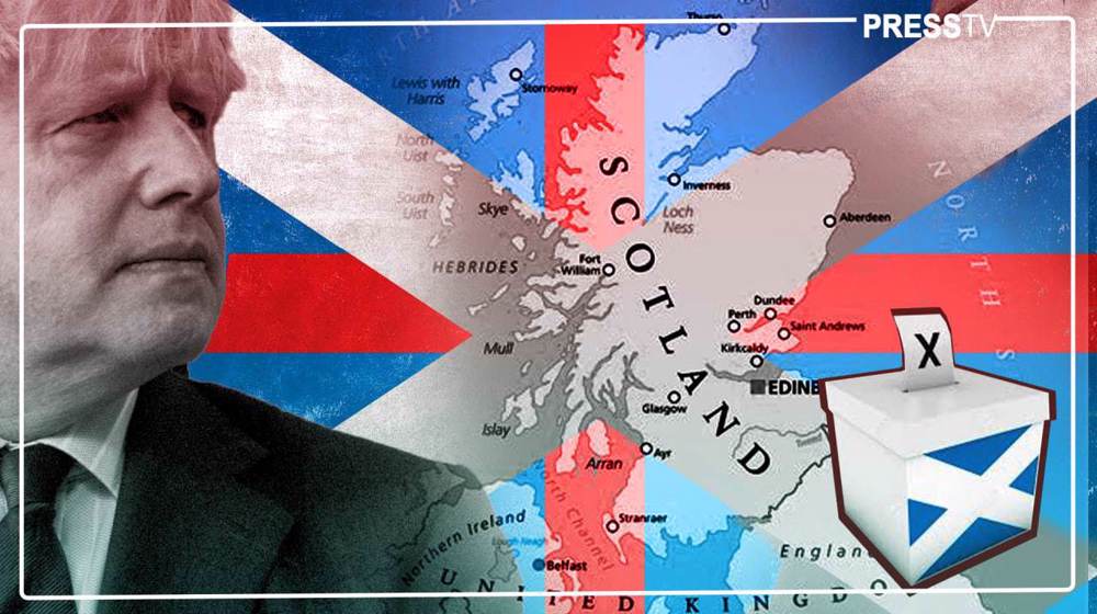 Real interference in Scotland's affairs emanates from London not Tehran