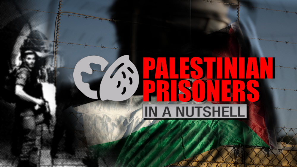 Palestinian prisoners plight