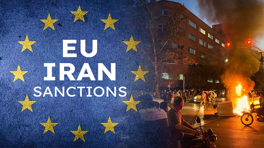 EU's sanctions against Iran