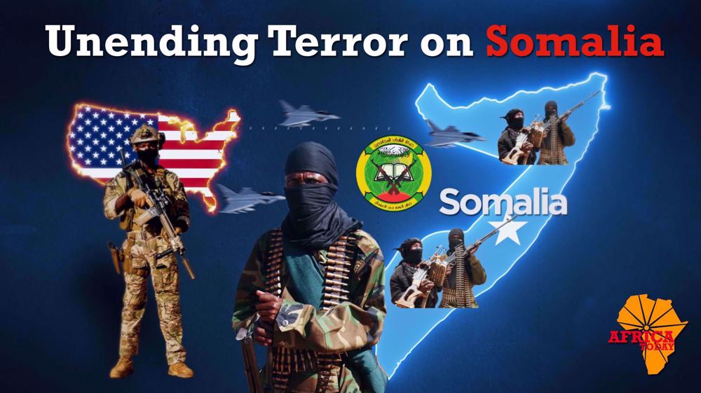 Unending Terror on Somalia