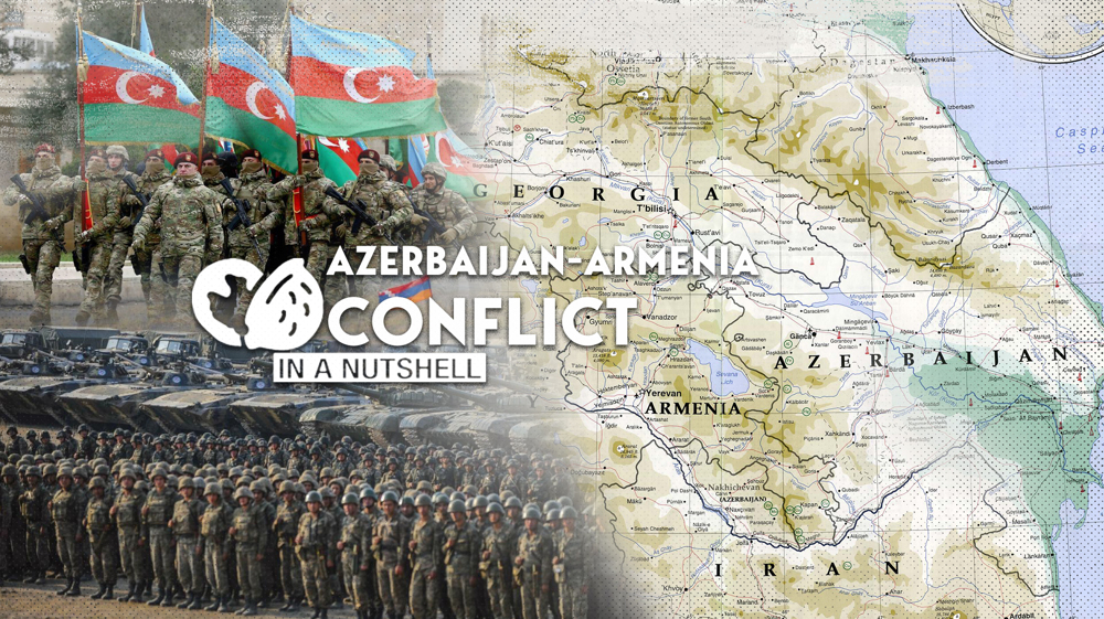 Azerbaijan-Armenia conflict in a Nutshell