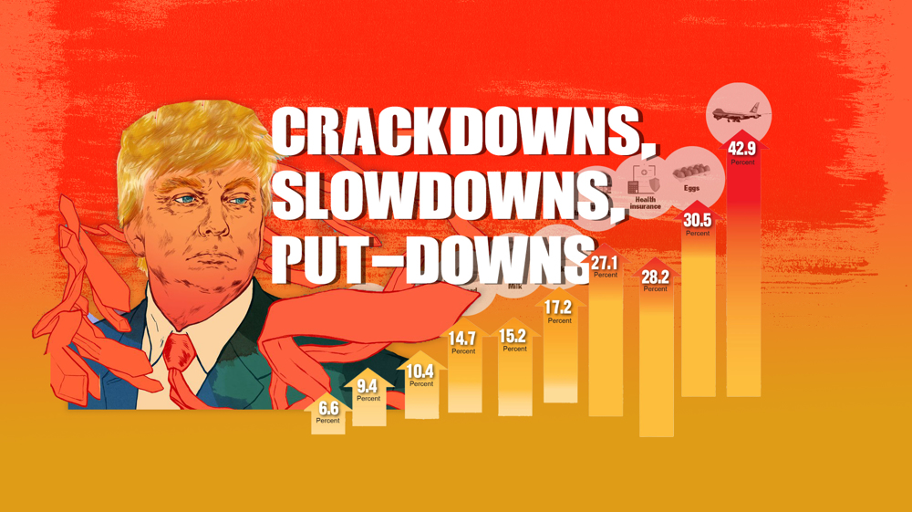 Crackdowns, slowdowns, put-downs