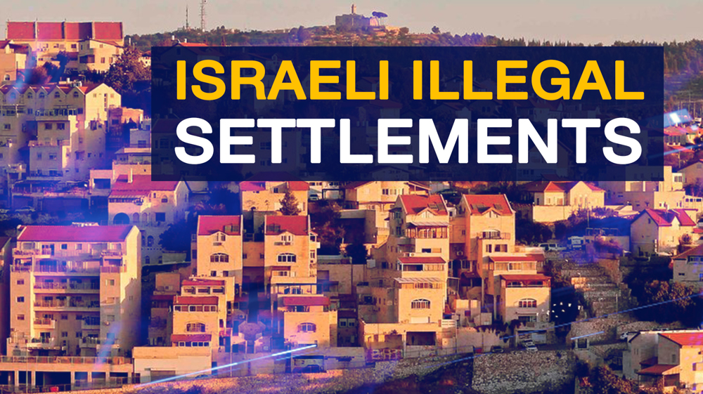 Israeli illegal settlements, and Big Business