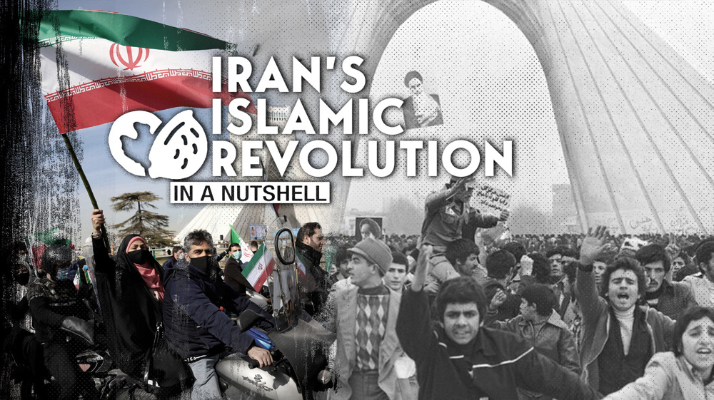 Iran's Islamic revolution in a nutshell
