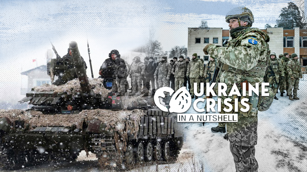 Ukraine crisis in a nutshell