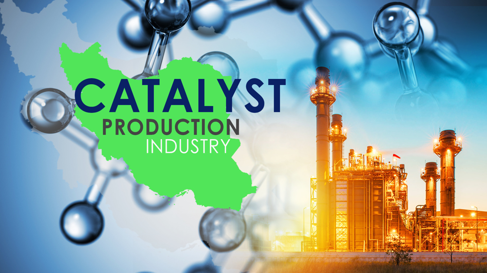 Catalyst production industry