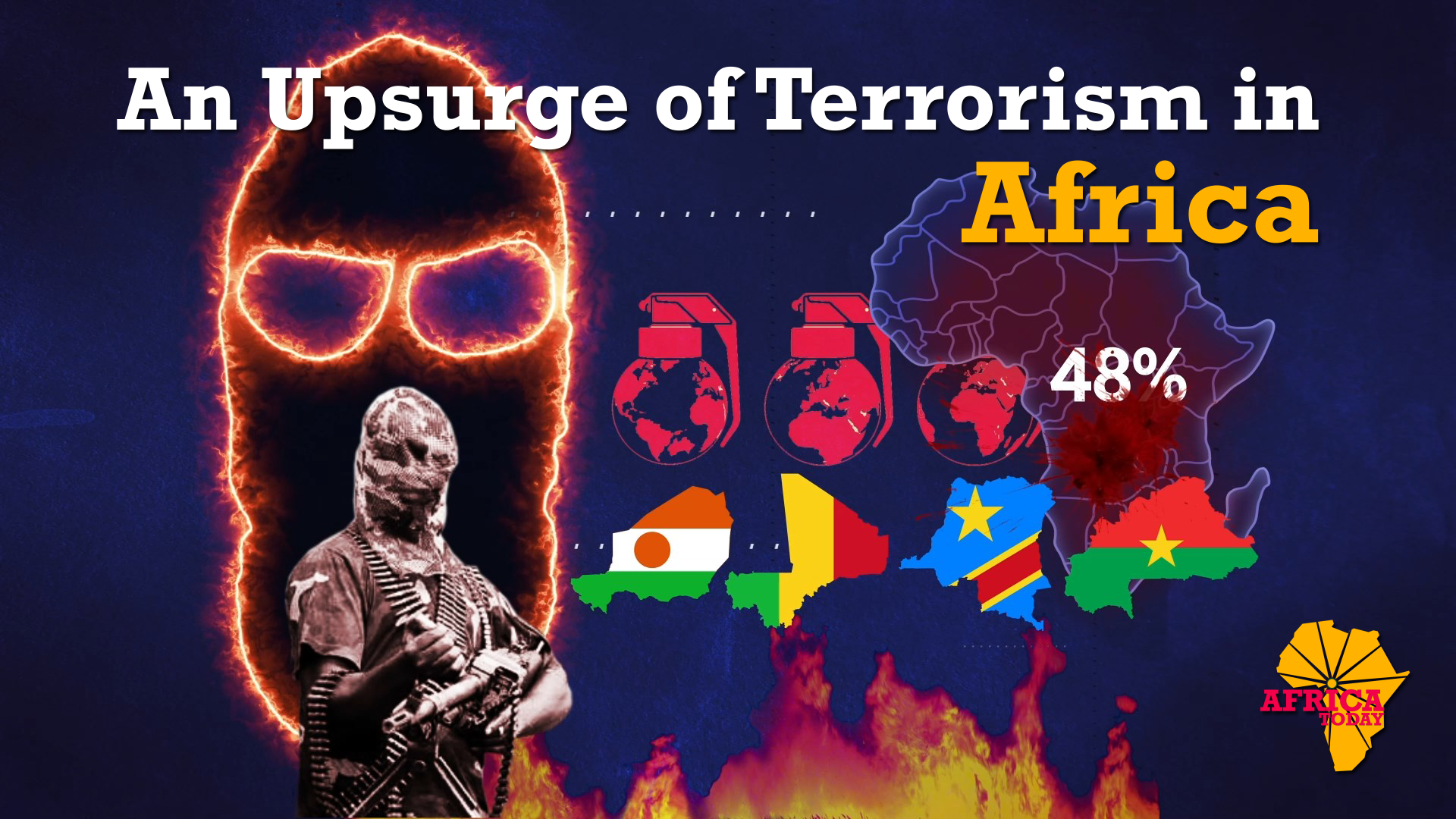 An upsurge of Terrorism in Africa