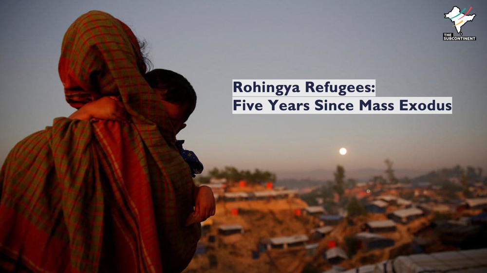 Rohingya refugee crisis & Kashmir