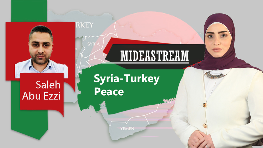 Syria-Turkey Peace