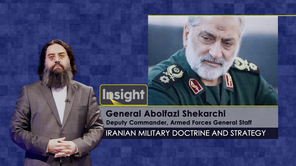 Iranian Military Doctrine and Strategy