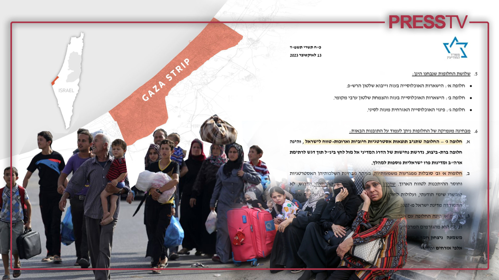 Leaked document details Israeli plan for ethnic cleansing of Palestinians in Gaza