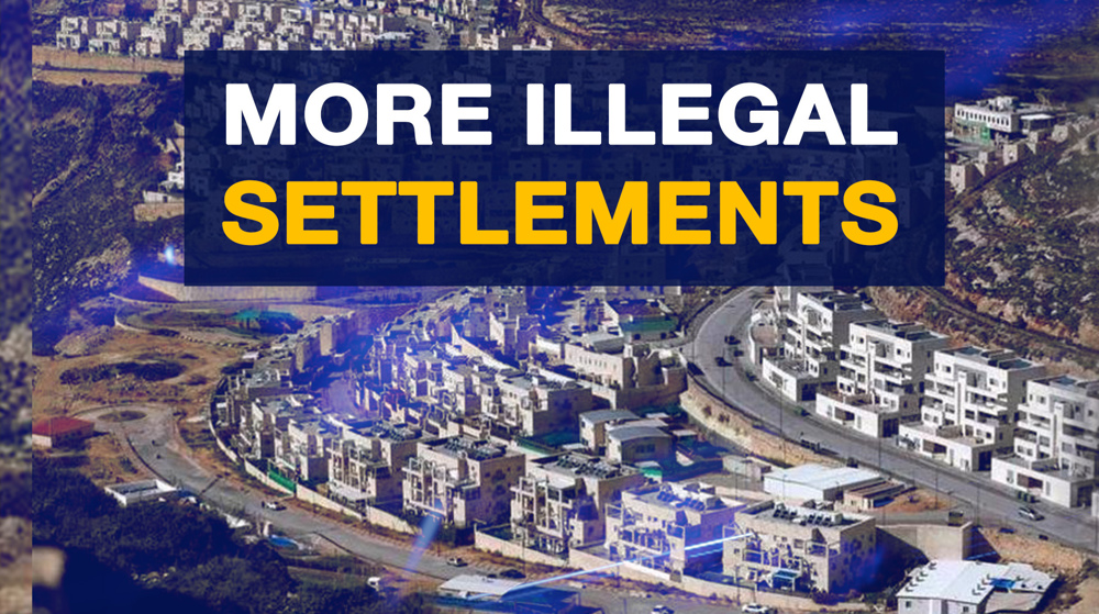 Israeli settlements in occupied territories
