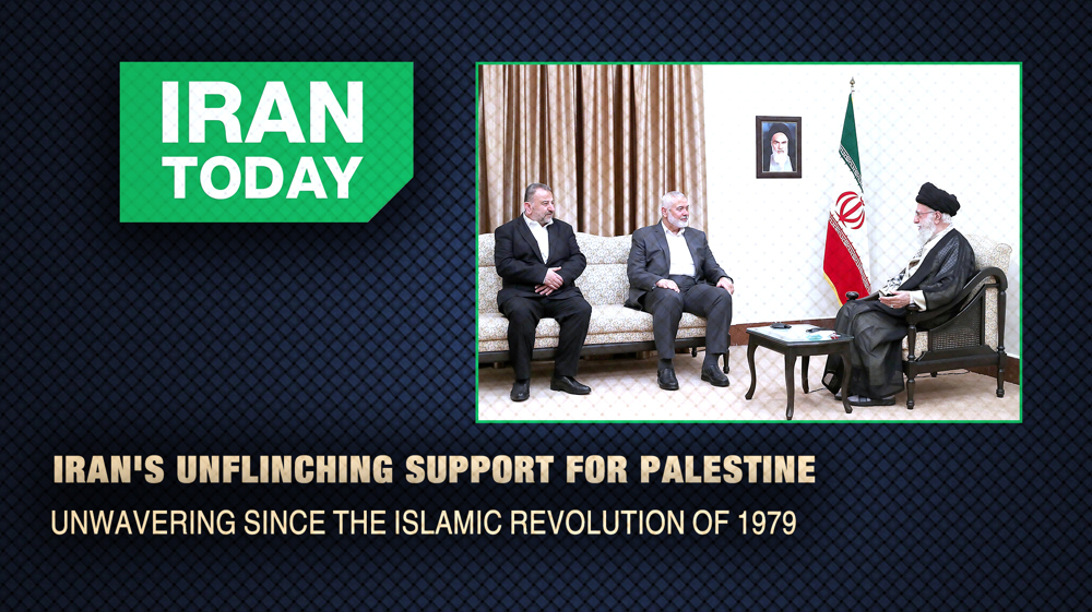 Iran’s support for Palestine