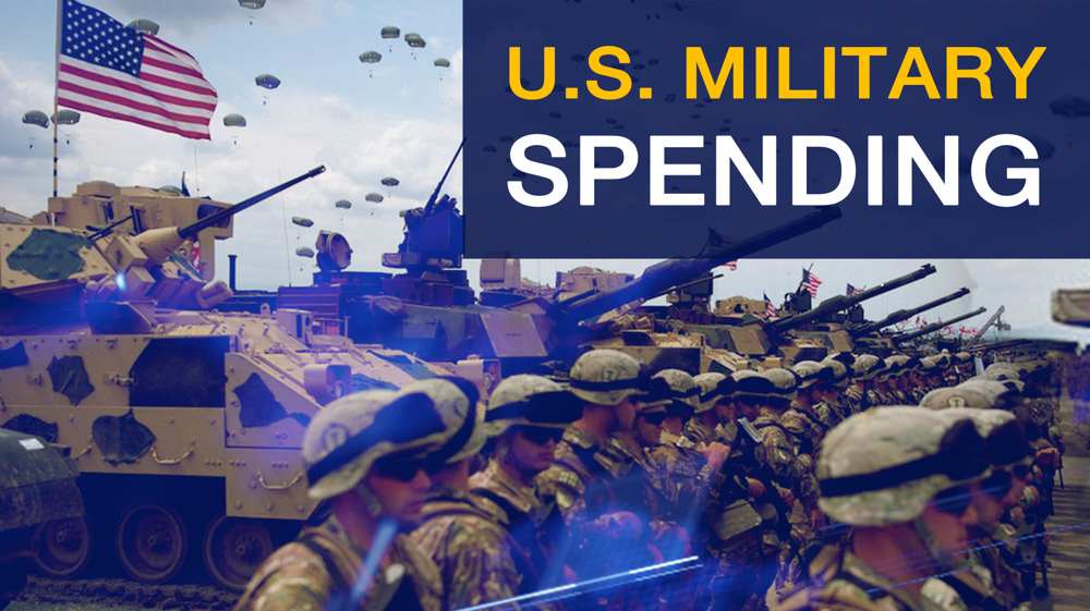 US military spending