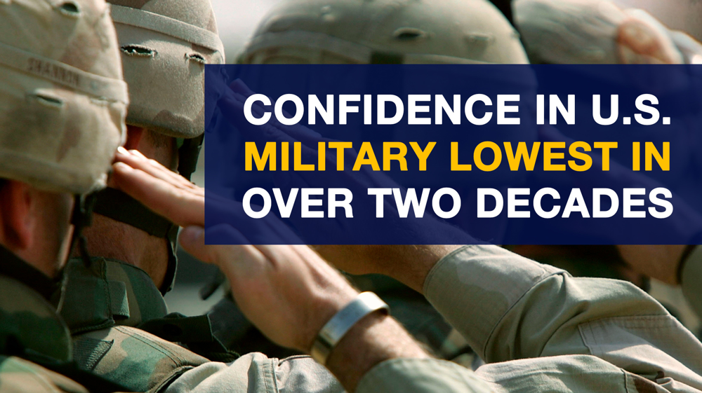 Public confidence in the US military continues to decline