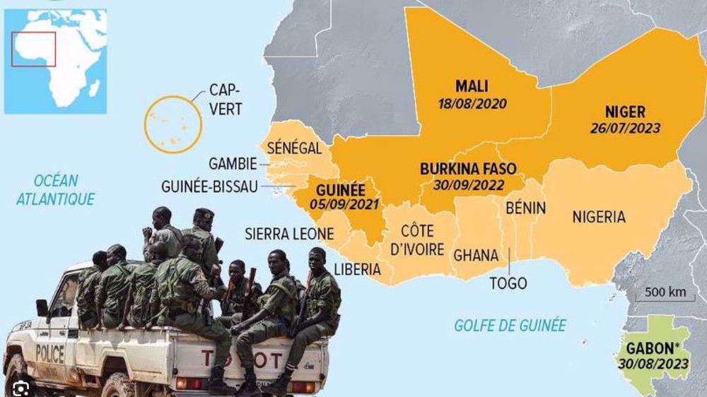 Gabon: coup d'état pour ou contre la France?