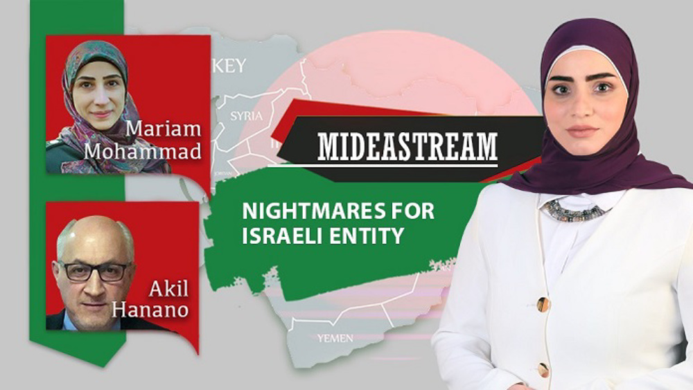 Nightmares for Israeli entity