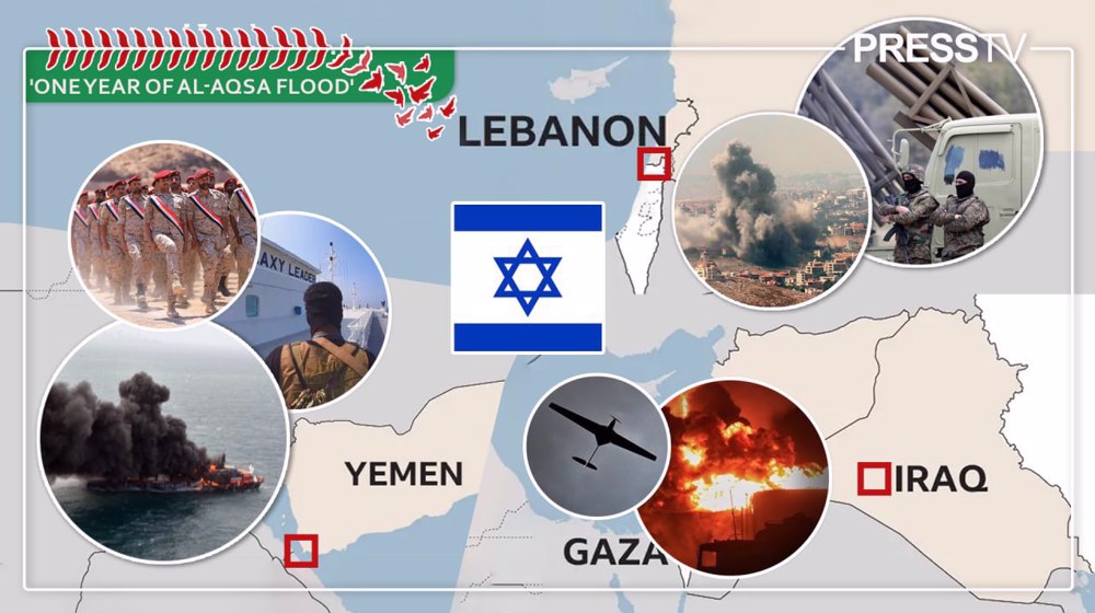 Timeline: Major Axis of Resistance operations against Israel since Oct. 7