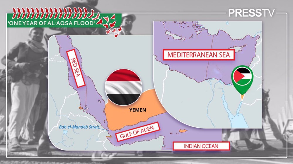 Analysis: How has Yemeni blockade crippled Israeli sea traffic in one year?