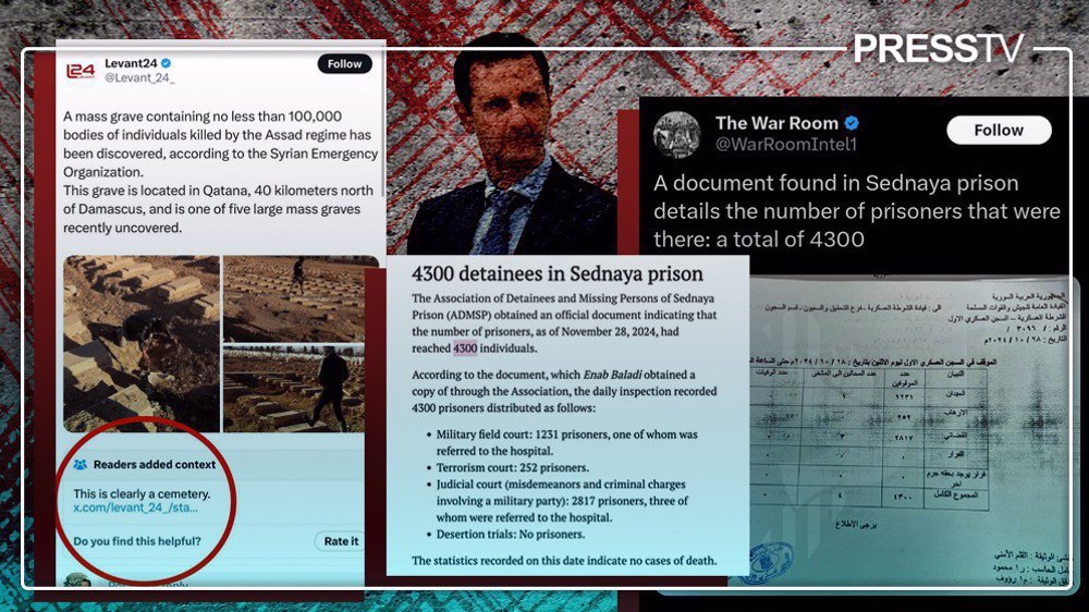 Prisons to mass graves, unmasking media propaganda in post-Assad Syria