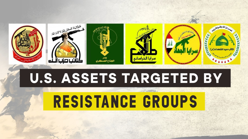 West Asia resistance groups target US
