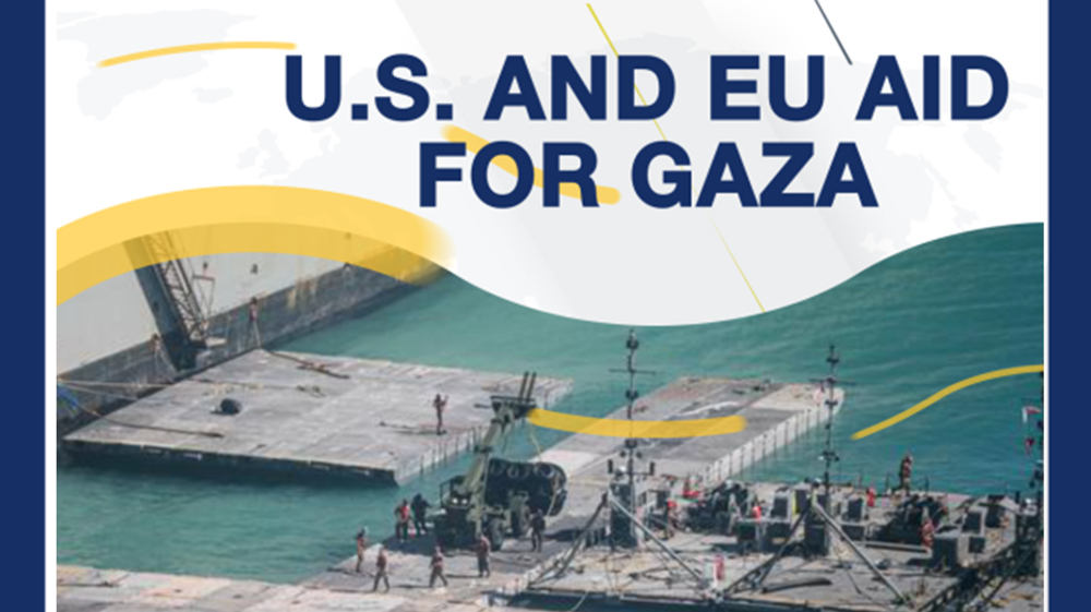 US and EU aid for Gaza