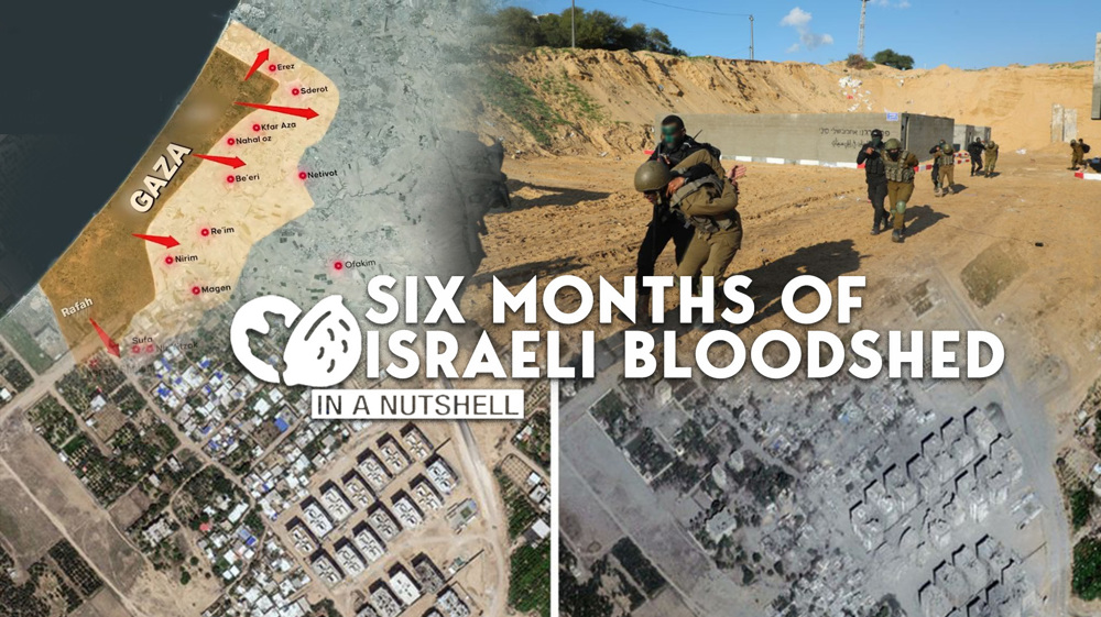 Six months of Israeli bloodshed in a nutshell