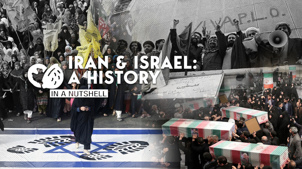Iran & Israel: A history in a Nutshell