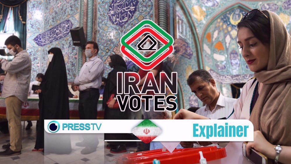Comment fonctionne le processus constitutionnel pour élire le président iranien ?