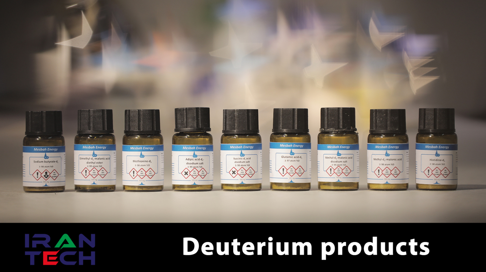 Deuterium products