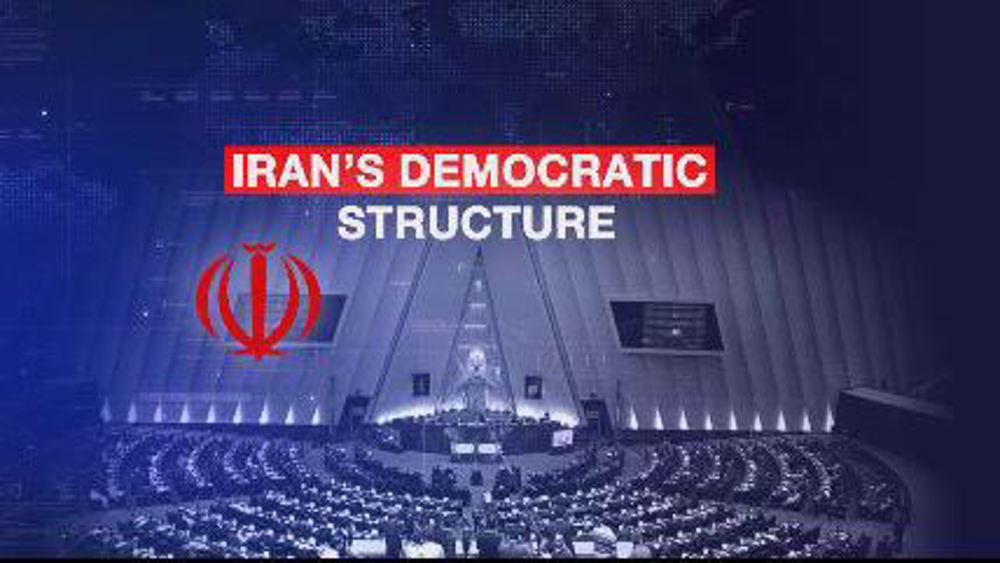 Iran's democratic structure