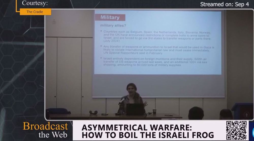 Asymmetrical warfare: (Part two)