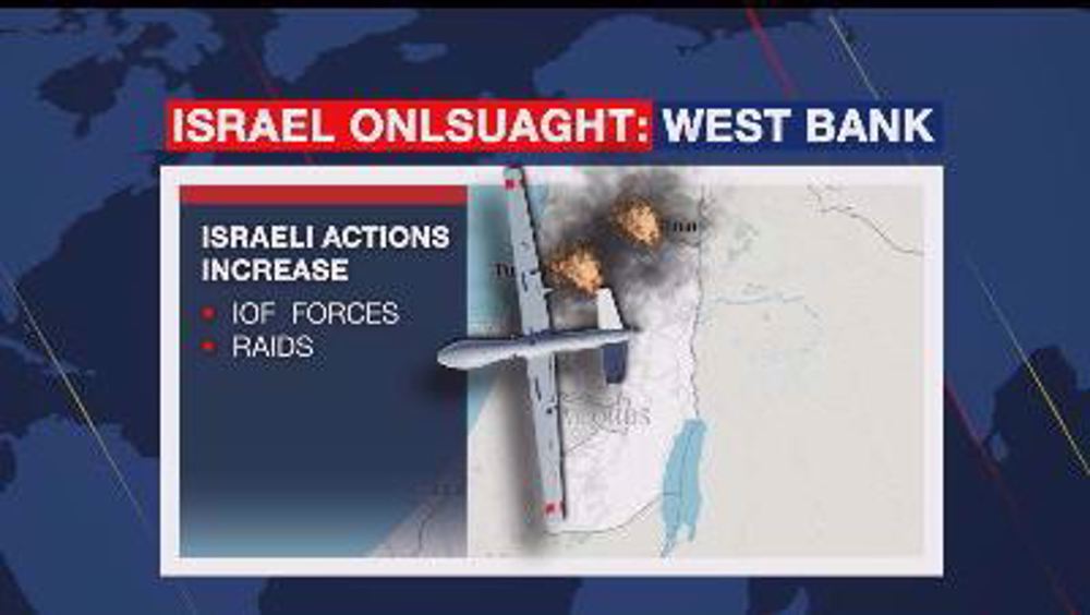 Israel's objectives in West Bank onslaught