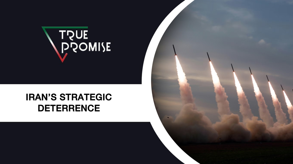 Iran’s strategic deterrence