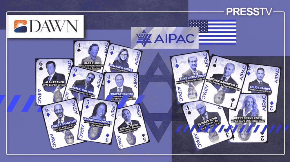 Unmasking AIPAC leadership: Power brokers behind America’s most influential Israeli lobby 