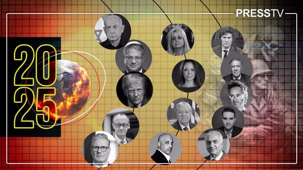 warmongers-world-2025