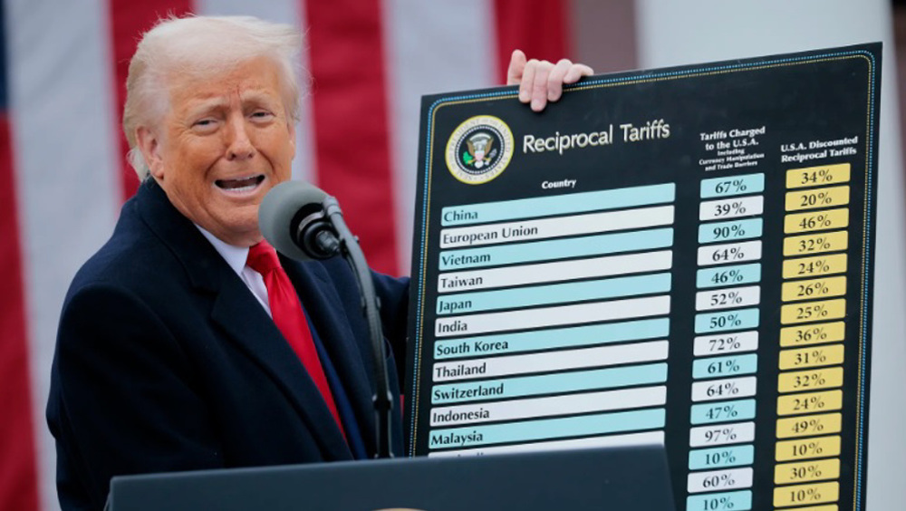 US lost the tariff war to China