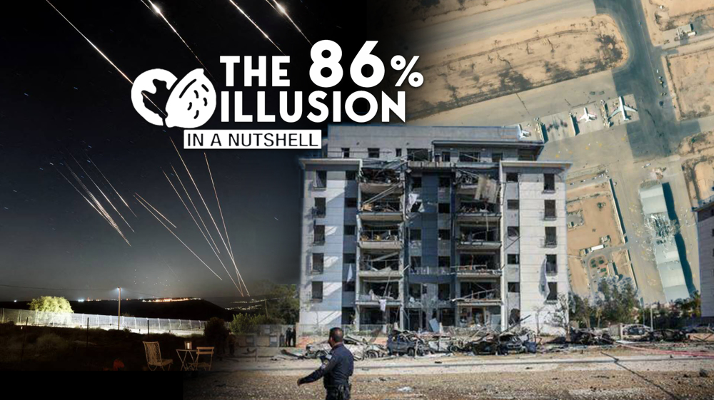 The 86 percent illusion