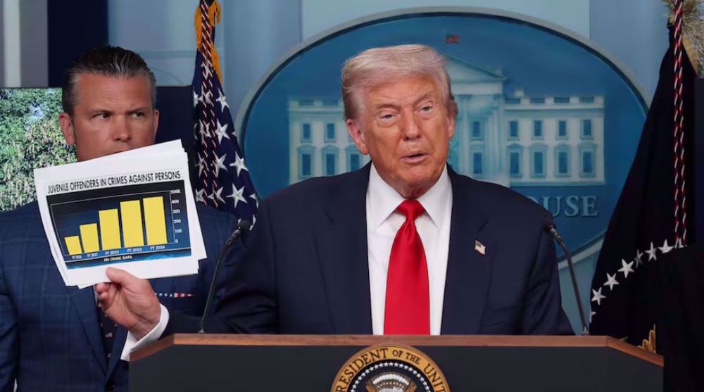 Trump takes control of DC police, deploys National Guard to capital