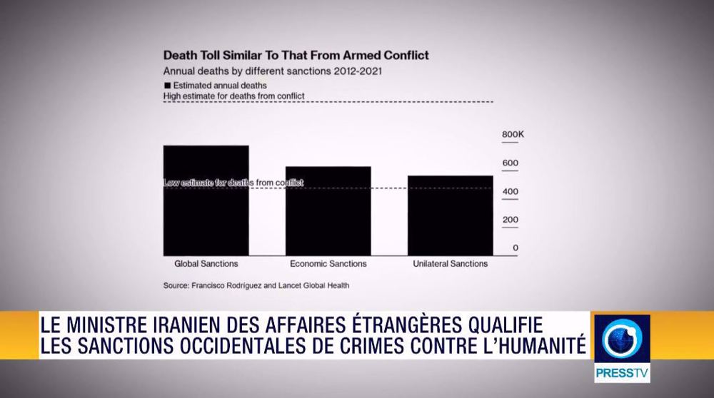Iran Info du 13 août 2025