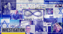 Jewish Legacy, a UK ‘charity’ with links to Zionist groups aiding occupation, genocide