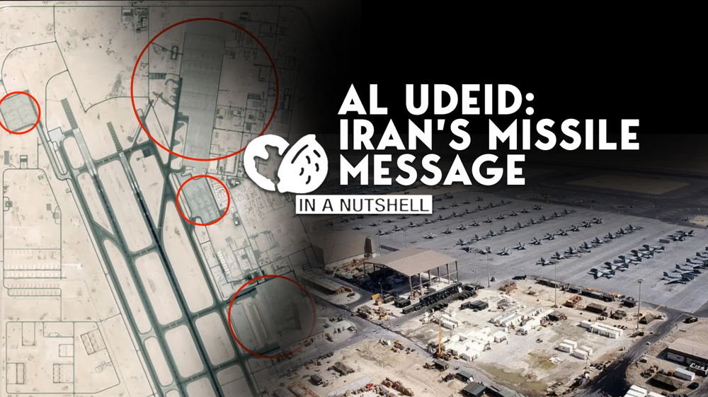 Al Udeid: Iran’s missile message