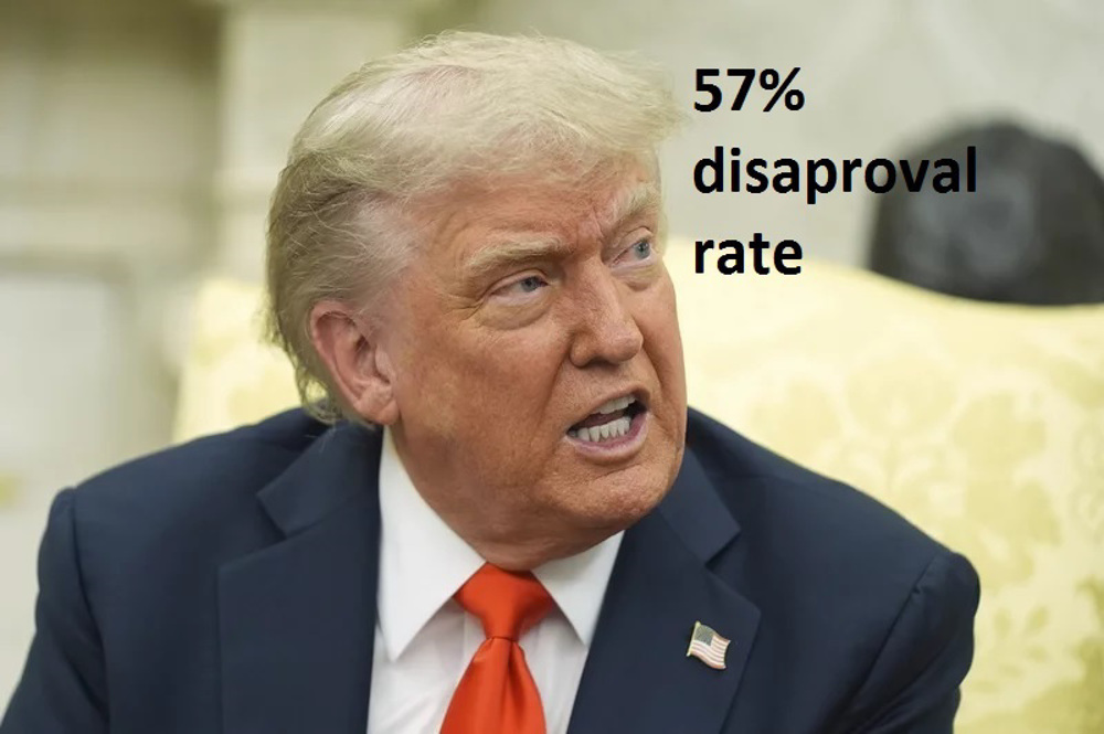 Trump approval plummets