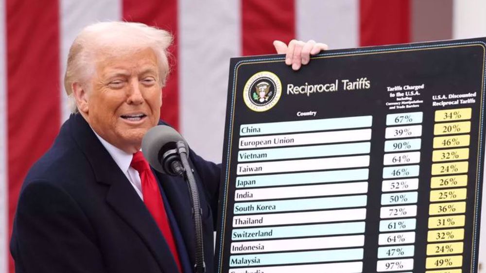 Dépendance aux États-Unis fait de l’Europe «une colonie de Wall Street» 
